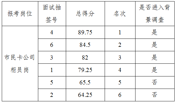 金禾娱乐城